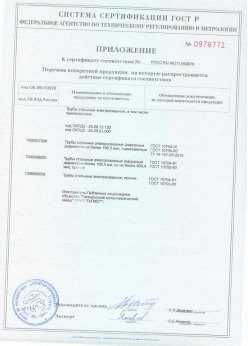 2018.06.20 Губаха - Трубы сварные электросварные, в том числе оцинкованные. Приложение 2 - сертификат на сваи