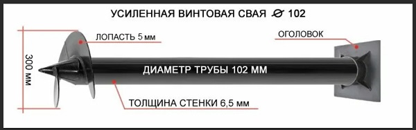 Купить сваи толщиной стенок от 6 мм в Губахе по цене 1391 рублей | Интернет-магазин свай