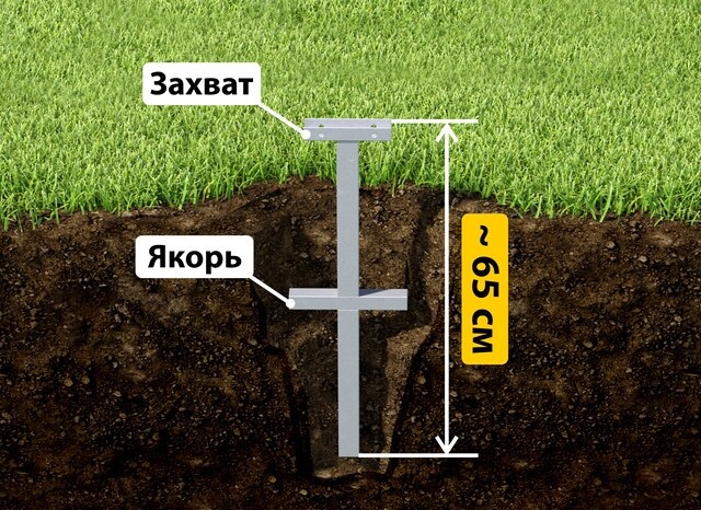 Купить якорные сваи для теплицы от производителя - лучшая цена в Губахе от 2575 руб